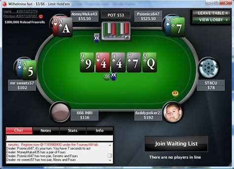 PokerStars Review .
